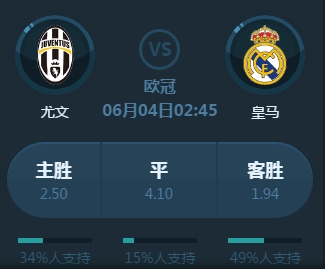 了极高