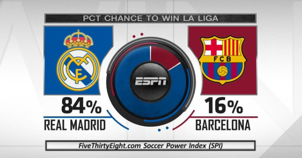 Here we go！罗马诺：什琴斯尼加盟巴萨，签约一年